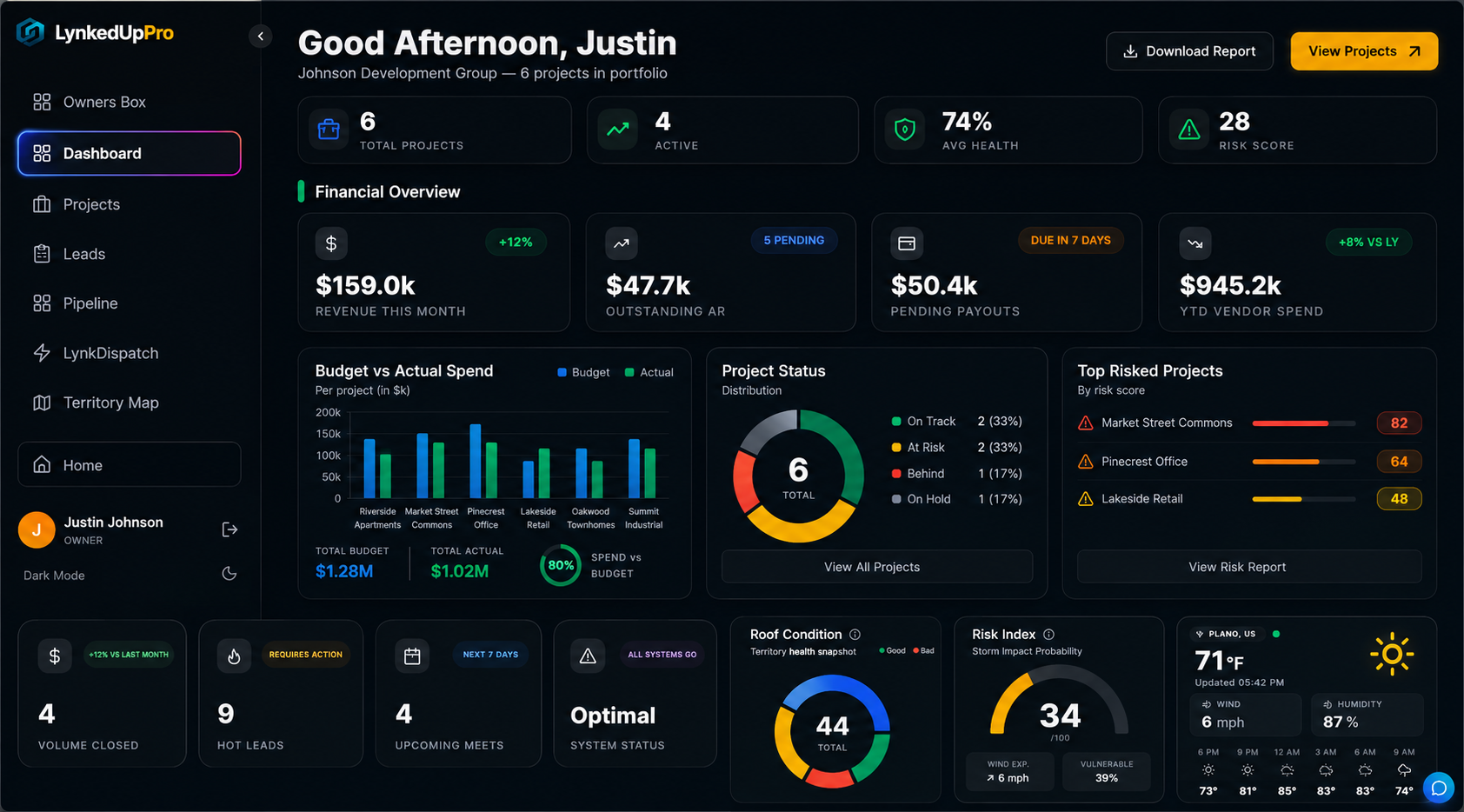 LynkedUp Pro dashboard